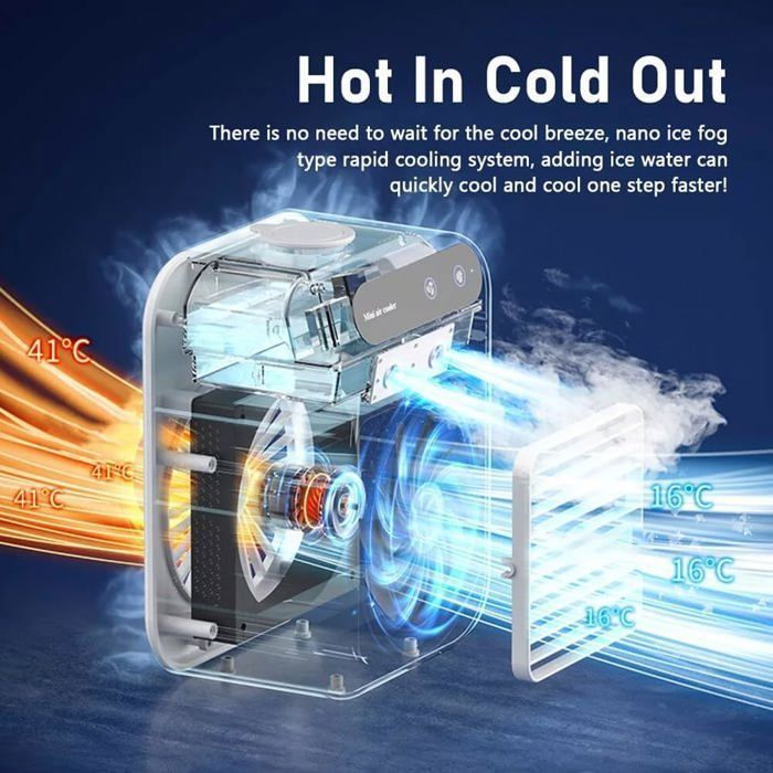 Climatiseur portable, mini refroidisseur d'air et humidificateur à 2 vitesses, rechargeable et silencieux, pour la maison, le bureau et la voiture | Leroy Merlin Climatiseur portable, mini refroidisseur d'air et humidificateur à 2 vitesses, rechargeable et silencieux, pour la maison, le bureau et la voiture | Leroy Merlin