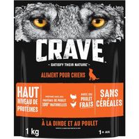 LOT DE 2 - CRAVE - Croquettes À La Dinde et Poulet pour Chien - sac de 1 kg