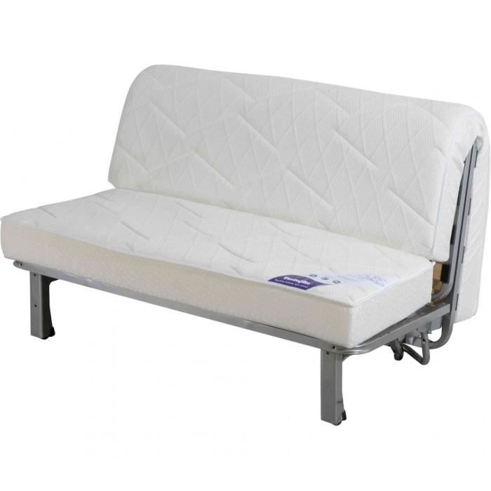 Matelas Dunlopillo de remplacement pour BZ 140x190