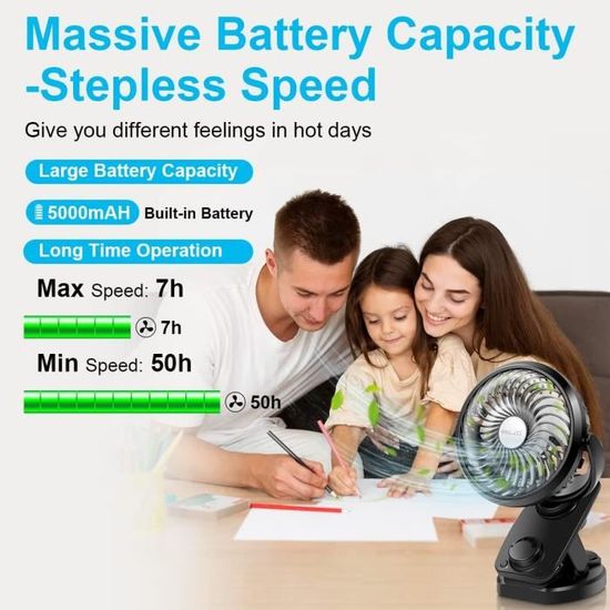 ELZO Ventilateur USB Mini Silencieux Avec Batterie 12000mAh - Ventilateur à Pince 3 Vitesses, Lampe LED Et Télécommande, Parfait Pour Bureau, Poussette, Tente Ou Voiture