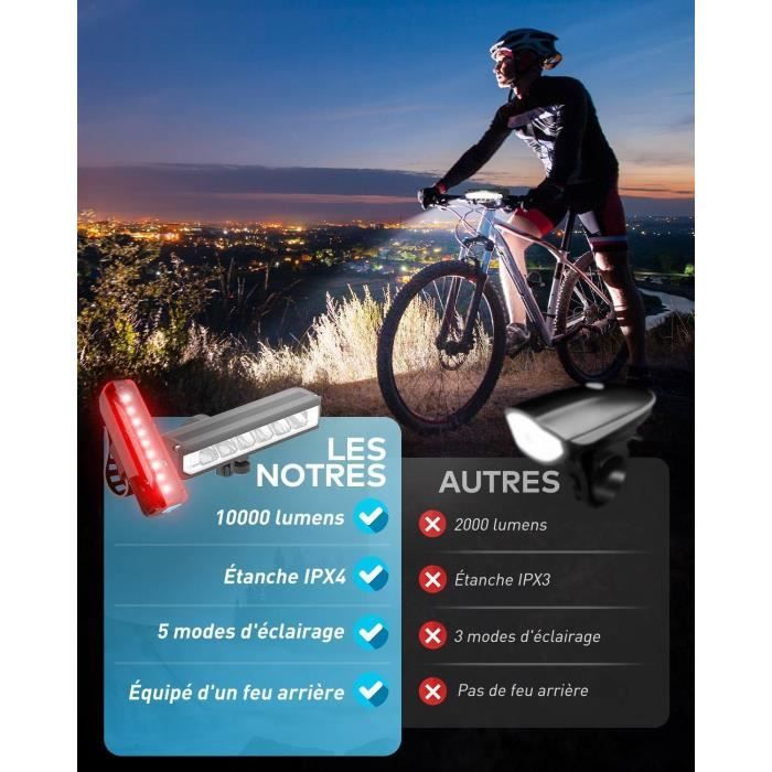 Kit Lumière Vélo Avant/Arrière 8000 Lumens - USB Rechargeable Étanche