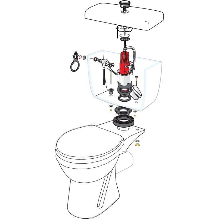 Mécanisme de chasse d'eau WC double poussoir - Cdiscount Bricolage