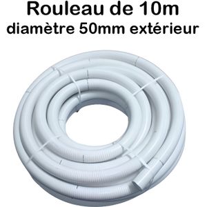 Lot De 2 Barres Tuyau Rigide Tube PVC Pression PN16 32mm : Longueur 1m