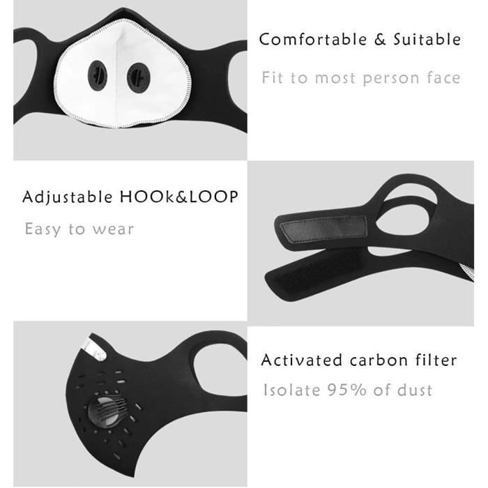 Masque Anti-Poussière Unisexe - 5 Couches + 3 Filtres Supplémentaires - Réglable - Pour Sport, Vélo - 1