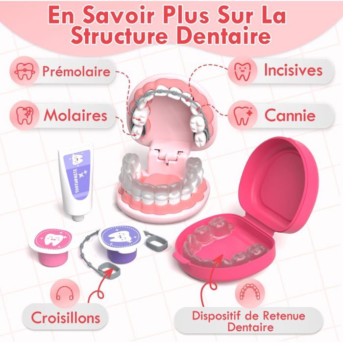 Mallette Docteur Enfant – Kit De Médecin Complet Avec Stéthoscope, Thermomètre, Seringue – Jeu Éducatif 3-8 Ans