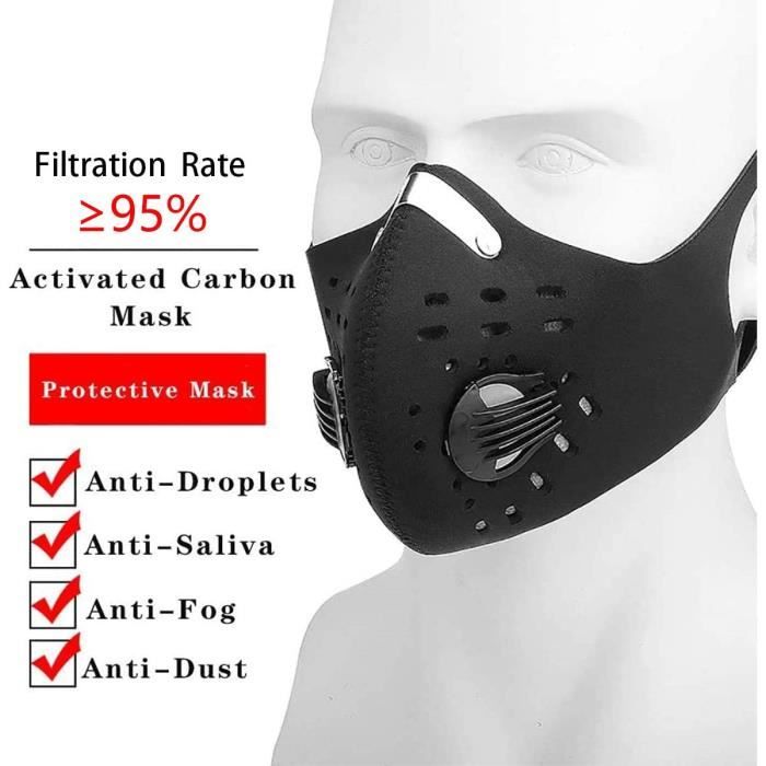 Masque Anti-Poussière AstroAI Lavable - 7 Filtres Inclus | Pour Course, Vélo, Travail | Valve, Adjustable