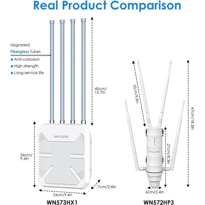 Répéteur Wi-Fi Extérieur WAVLINK AC1200 - IP65, 4 Antennes 7 DBi, PoE | Portée 100 M, Bi-bande 2.4/5 GHz | Pour Jardin, Ferme, Grands Espaces