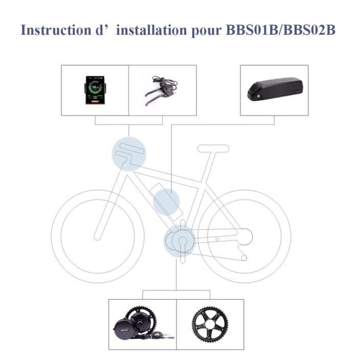 BAFANG BBS01B 250W moteur P dalier centrale Conversion kit pour