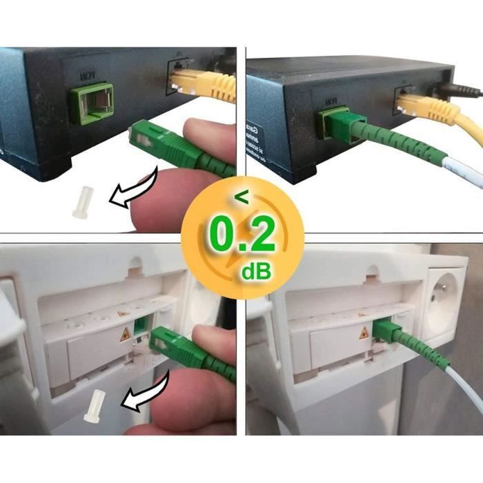Câble D2 Diffusion Fibre optique pour box Bouygues, SFR et Orange (10m) - Câble optique - Rue du Commerce