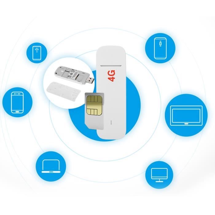 Clé USB WiFi 4G LTE E3372h-607 Modem 4G LTE Clé USB Routeur WiFi de ...