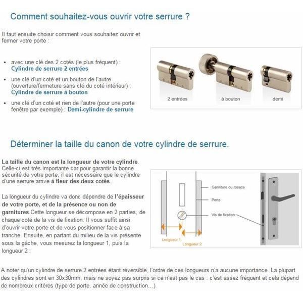 Cylindre De Sécurité KABA 713549 KOCH Pour Porte - 75 Mm, Avec 3 Clés - Occasion En Bon état Général