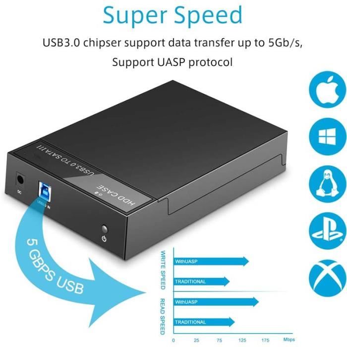 GeekerChip Boîtier Externe USB 3.0 pour Disque Dur Externe 2,5