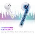 Ecouteur Bluetooth -Ecouteurs sans Fil 5.1 Sport Étanche Hi-FI Son Stéréo, microphone intégré ,pour iOS et Android Telephone-2