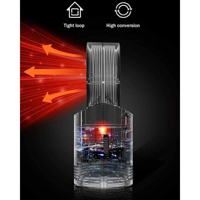Radiateur Soufflant Sans Fil 500 W - Mini Chauffage Portable à Rotation 360° - Silencieux, Économique - Bureau, Chambre