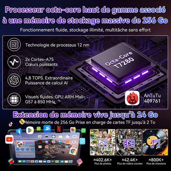 VekfulPC 13.4 Inch Android 15 Tablets With Keyboard And Pen, 13 Inch Large Screen Tablet With Gemini AI For Gaming, 24GB RAM+256GB ROM