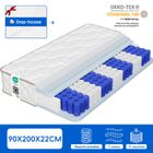 DACCORMAX Matelas 90x200,Matelas Ressorts Ensachés Épaisseur 25cm,Conception Ergonomique 7 Zones,Matelas Anti-Allergique avec Housse Lavable