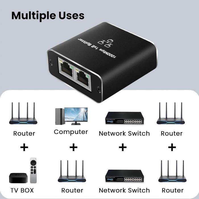 Switch RJ45 2 Ports, Switch Ethernet 1 à 2, 1000Mbps Network LAN Switch, Repartiteur Cable
