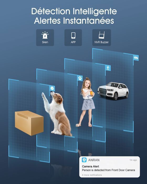 Kit Vidéo Surveillance PRO IP UNIVIEW : 4x Caméras POE Dômes AI IR 30M UHD 4K + Enregistreur NVR 4 Canaux 2000 Go
