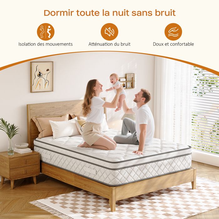 Blue Memory |Ensemble 90x200 Sommier + Matelas Hauteur 22cm | Leroy Merlin
