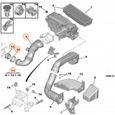 Tuyau Raccord Durite de Turbo Autocraft pour Peugeot Citroen Fiat Mini 1.6 Hdi D 1434E1-1