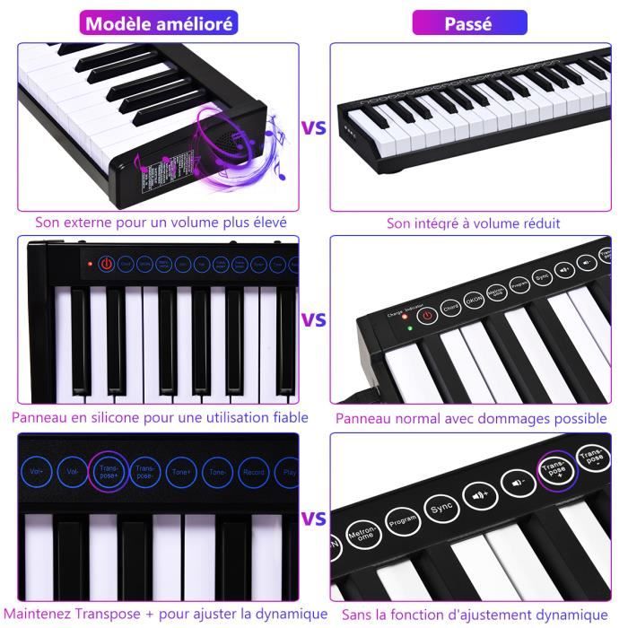 COSTWAY Clavier Piano Numérique Portable 61 Touches Fonction Bluetooth APP  Microphone Interface MIDI/USB 128 Rythmes 20 Démos - Cdiscount Instruments  de musique