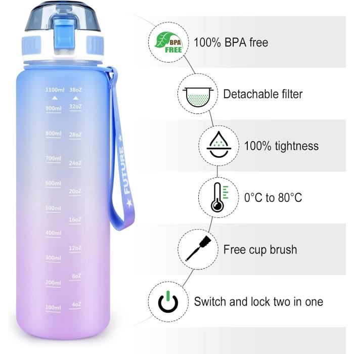 500ml Bouteille d'eau Sport Gourde Inox Isotherme Sans BPA Impression A:  Blanc-Fleurs - Cdiscount Sport