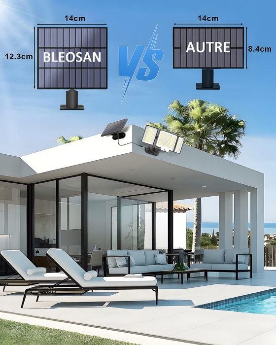 Projecteur Solaire D'extérieur Avec Capteur De Mouvement, Lampe De Sécurité Solaire Pivotante, Lumière écologique Et économe En énergie, Résistant à 360