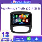 Junsun Autoradio 4G Android 13 6Go+128Go pour Renault Trafic (2014-2019) avec 9'' Écran Tactile Carplay Android Auto GPS WiFi