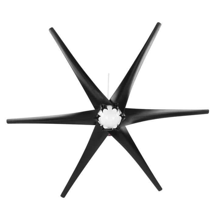 Kit éolienne domestique : solution énergétique durable