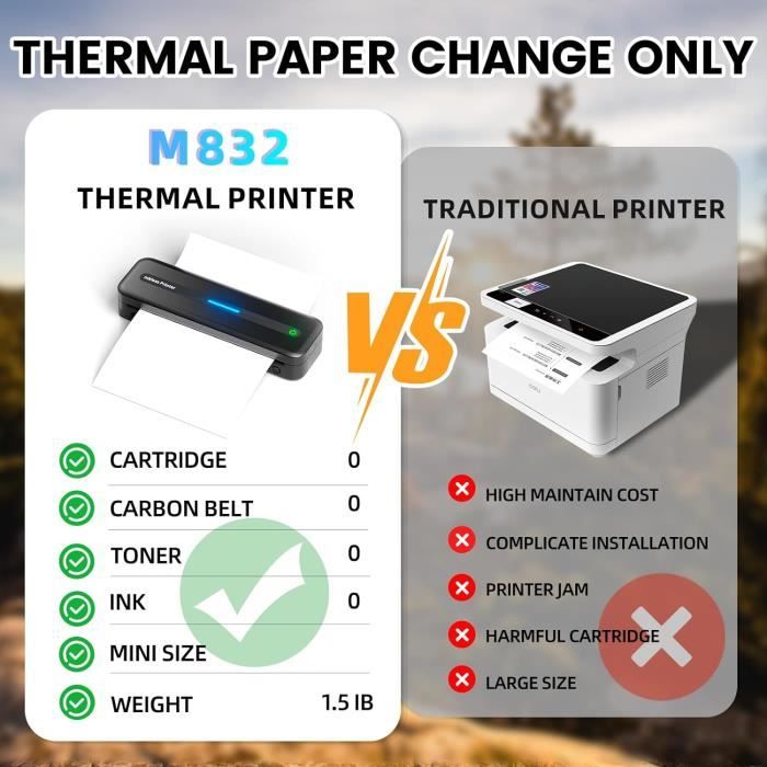 M832 Imprimante Portable, Imprimante Thermique A4 Supportant Du Papier