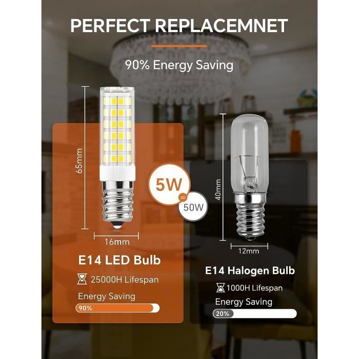 Pursnic led store bulbs
