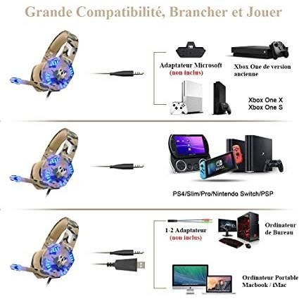 Casque Gaming sans Fil Gvyugke pour PC/PS4/PS5/Nintendo Switch - Microphone  Amovible Anti-Bruit - Cdiscount Informatique