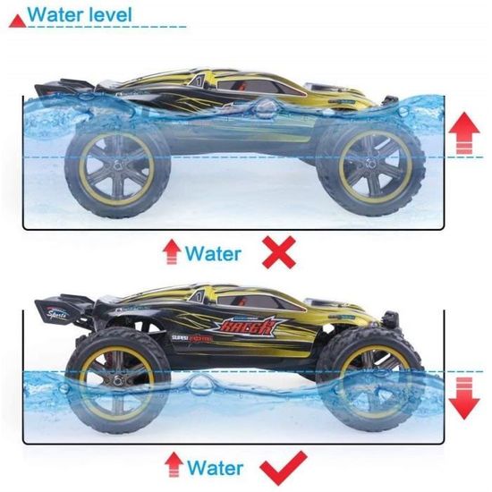 gptoys rc voiture s912