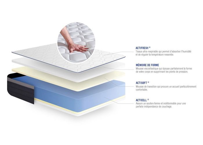 Matelas ACTISOM Actimemo MAX 160x200 M moire de forme 7
