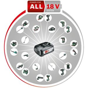 Bosch Power for All 18V Lampe à main sans fil UniversalLamp 18 (18 V,  lithium-ion, sans batterie, flux lumineux: 100 lm)