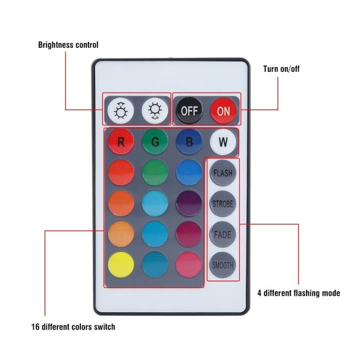 Paire De Phares Antibrouillard LED COB 3.5" - Anneau Halo Bleu, Lumière Blanche, IP65, 12V - Pour Voiture