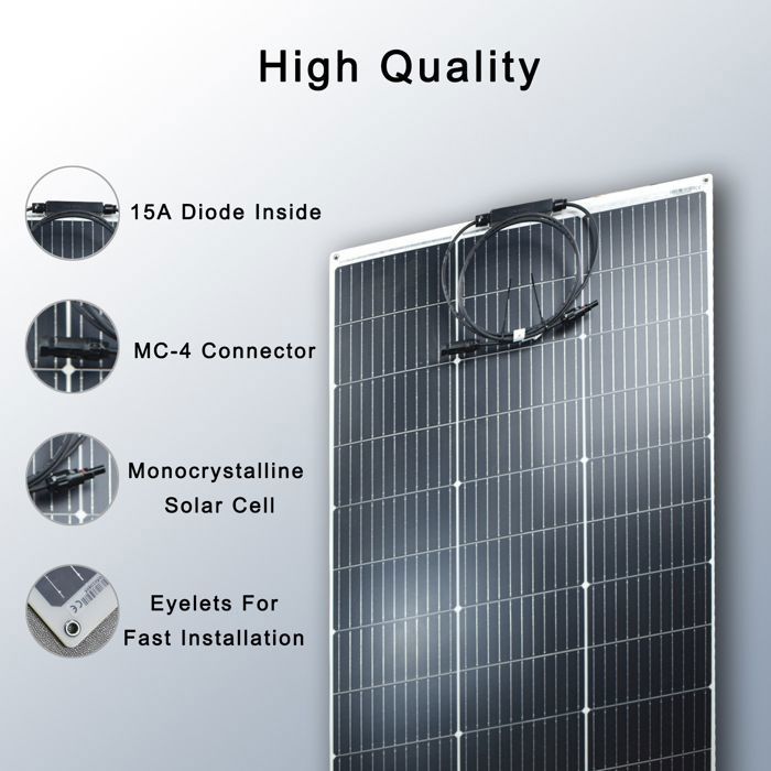 Panneau Solaire Photovoltaïque 5W 12V Polycristallin | Energiasolar100
