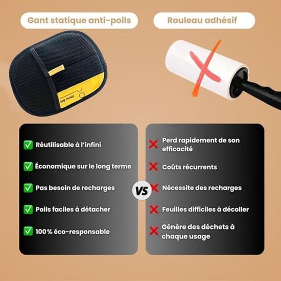 Reiteag Le Comptoir Animalier, Furfree Gant Anti-Poils Réutilisable