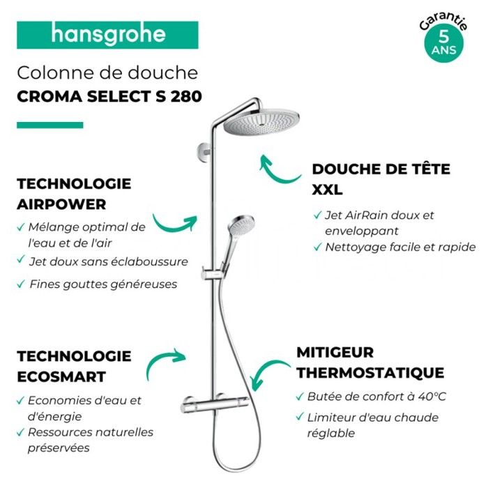 PAIRE CLIGNOTANTS CLIGNOS Avant Blancs Clairs YAMAHA XTZ 660 TENERE
