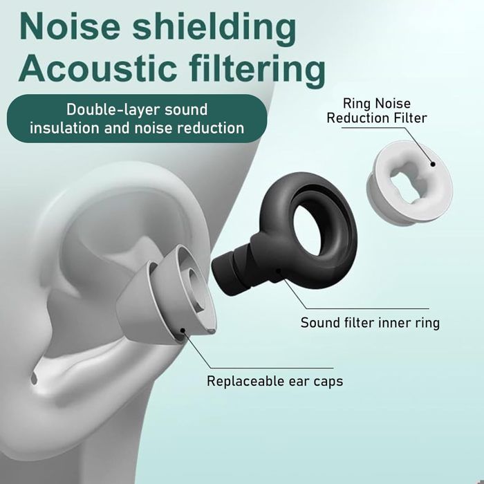 Bouchons D'oreilles Réutilisables Pour Dormir, Réduction De Bruit Jusqu'à 46 DB, 7 Paires D'embouts Silicone, étui Compact Et Cordon Anti-perte