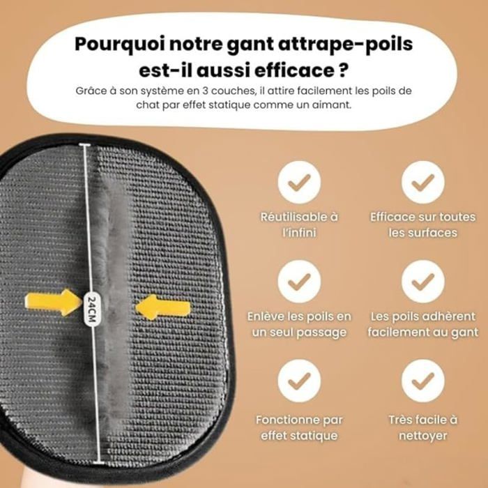 Gant Anti-Poils RĂŠutilisable Pour Animaux - Double Face, Ăcologique, Pour Chats, Chiens, CanapĂŠs