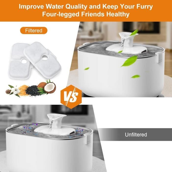 PETLIBRO Lot De 4 Filtres Pour Fontaine à Chat Dockstream PLWF005, PLWF115, PLWF105, Kit De 2 Mois De Filtre De Rechange Pour Fontaine à Chat