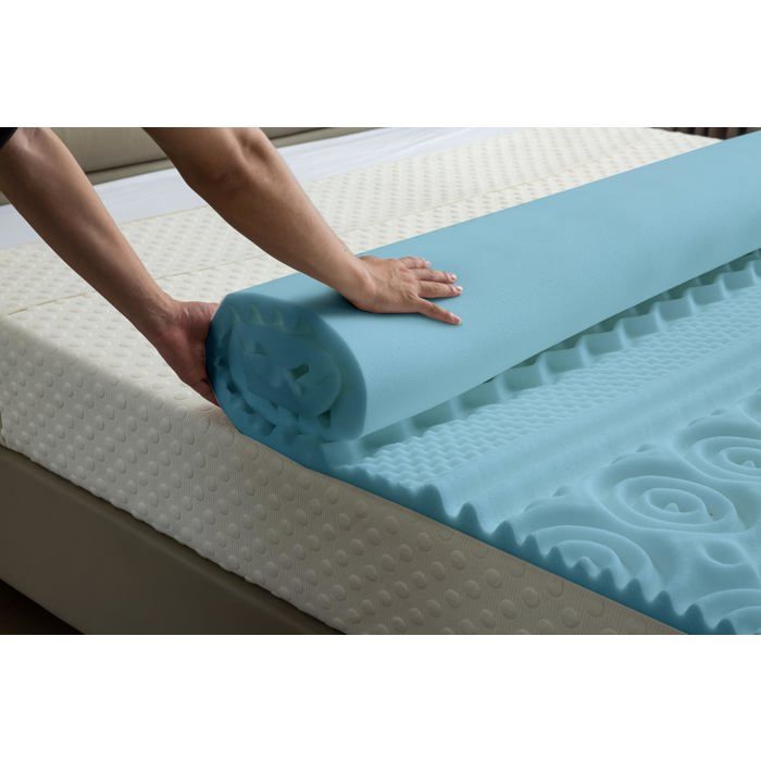 Surmatelas 140x200 cm Mémoire de Forme ,Épaisseur 8 cm ,Soulage le Dos