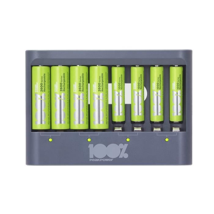 Chargeur 8 Piles Rechargeables AA et AAA avec 4 Piles AA et 4 Piles AAA Minh Rechargeables | 100%PEAKPOWER | Chargeur Rapide USB
