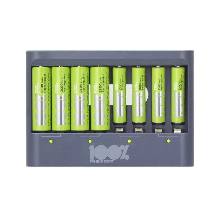 Chargeur 8 Piles Rechargeables AA et AAA avec 4 Piles AA et 4 Piles AAA  Minh Rechargeables, 100%PEAKPOWER