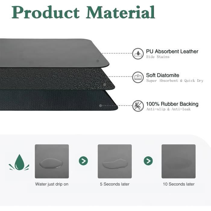 Zilimontt Tapis De Cheminée Ignifuge En Fibre De Verre Et Silicone