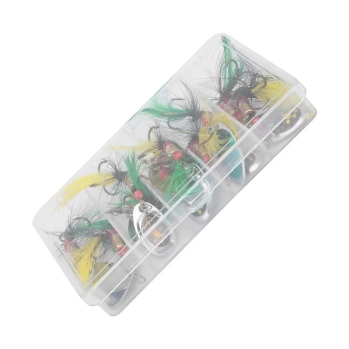 Spinnerbait, le leurre idéal pour traquer le brochet en powerfishing