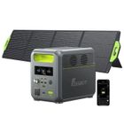 FOSSIBOT F1200 Generateur Electrique Station Portable,1200W 1024Wh LFP Centrale Électrique+200W Panneau Solaire,Fast Charging