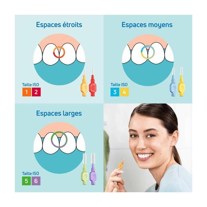 TePe Brossette Interdentaire Extra Souple EcoResponsable Assortiment — free download