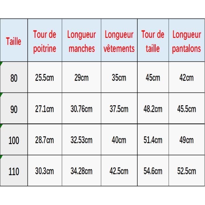 Tableau vetement bebe deals